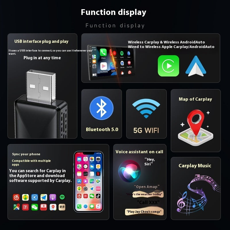 Carplay Box Wireless